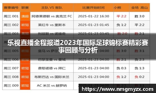 乐视直播全程报道2023年国际足球锦标赛精彩赛事回顾与分析
