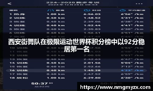 西安街舞队在极限运动世界杯积分榜中以92分稳居第一名