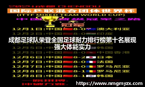 成都足球队荣登全国足球耐力排行榜第十名展现强大体能实力